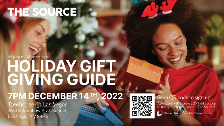 s Holiday Gift Buying Guide 